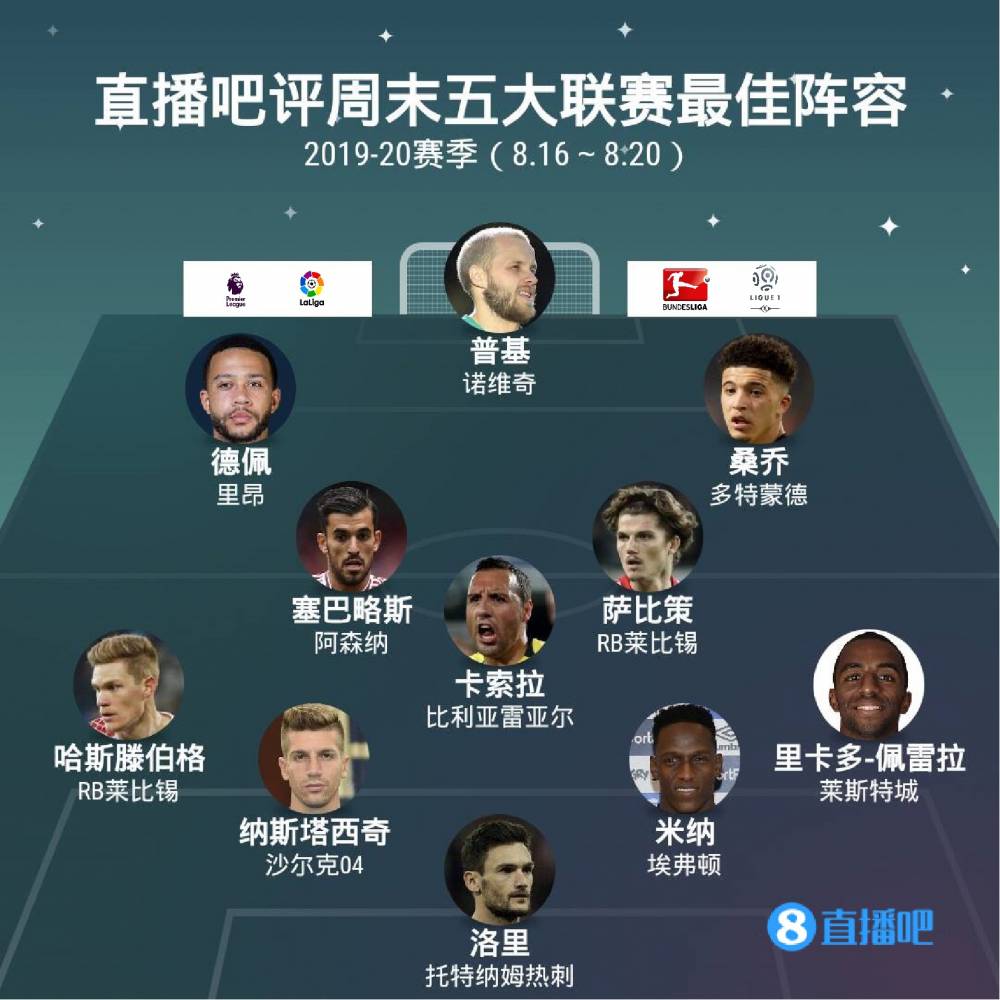 秀球员