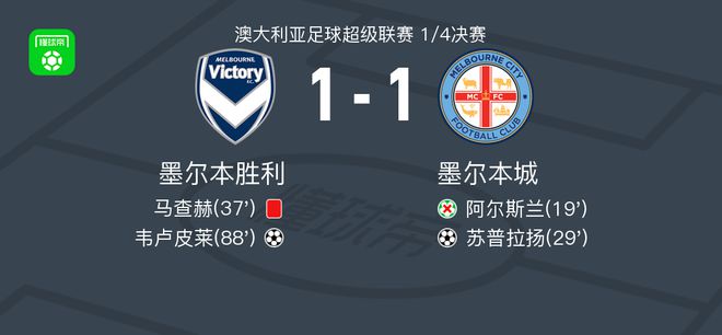 持续努力和
